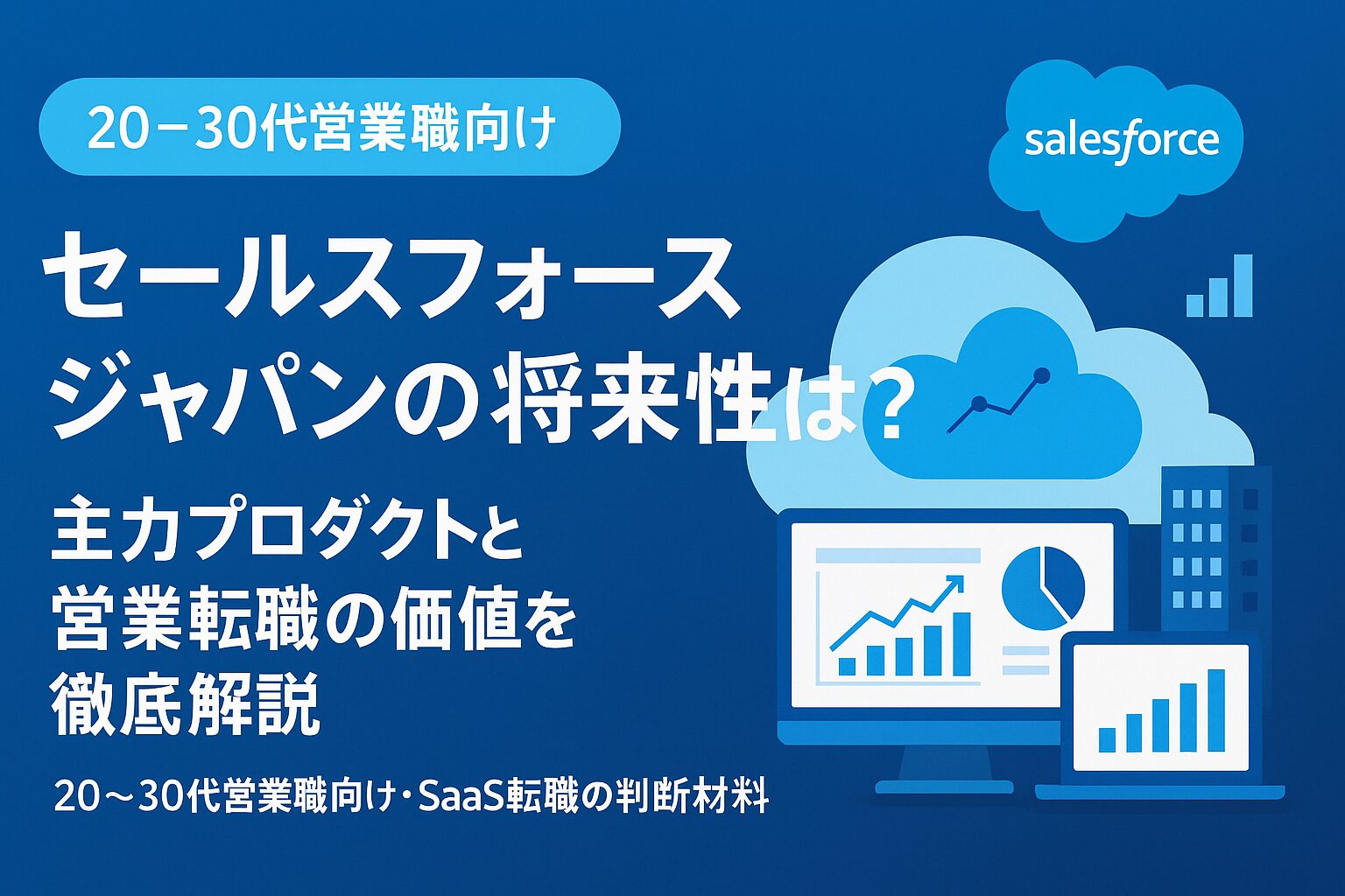セールスフォースジャパンの将来性とかいてあり、右側にクラウド、pcなどのイラストが記載されている