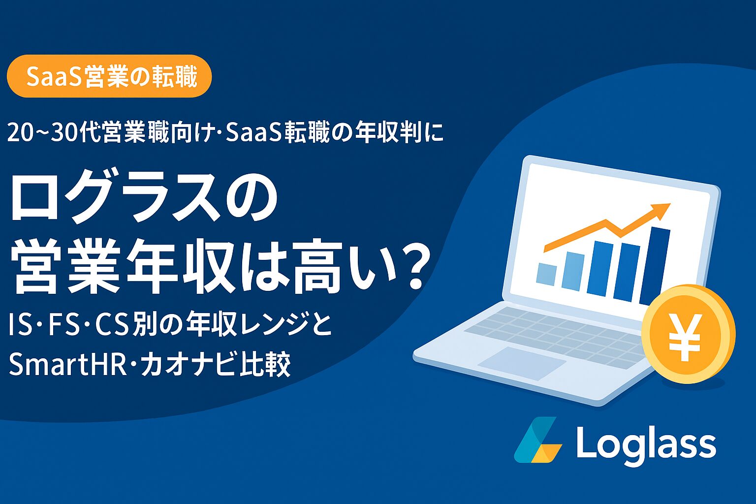 ログラスの営業年収は高いかを解説する記事用アイキャッチ画像。左側に「ログラスの営業年収は高い?IS・FS・CS別の年収レンジとSmartHR・カオナビ比較」というタイトルと「SaaS営業の転職」「20〜30代営業職向け・SaaS転職の年収判に」といった副題テキスト、右側に上昇グラフが表示されたノートPCと円マークのコイン、下部にLoglassロゴを配置したブルー基調のフラットデザイン。
