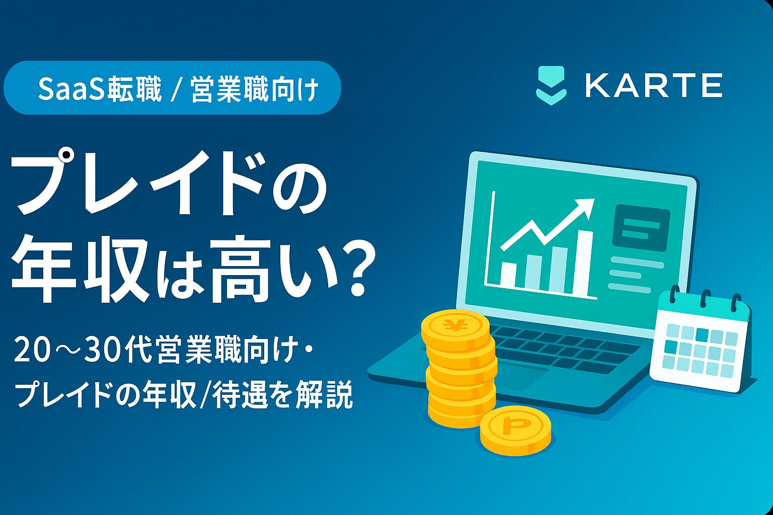 プレイドの年収は高いかを解説する記事用アイキャッチ画像。左側に「プレイドの年収は高い？」「20〜30代営業職向け・プレイドの年収/待遇を解説」というテキスト、右側にグラフが表示されたノートPCとコイン・カレンダーのイラストが描かれている。
