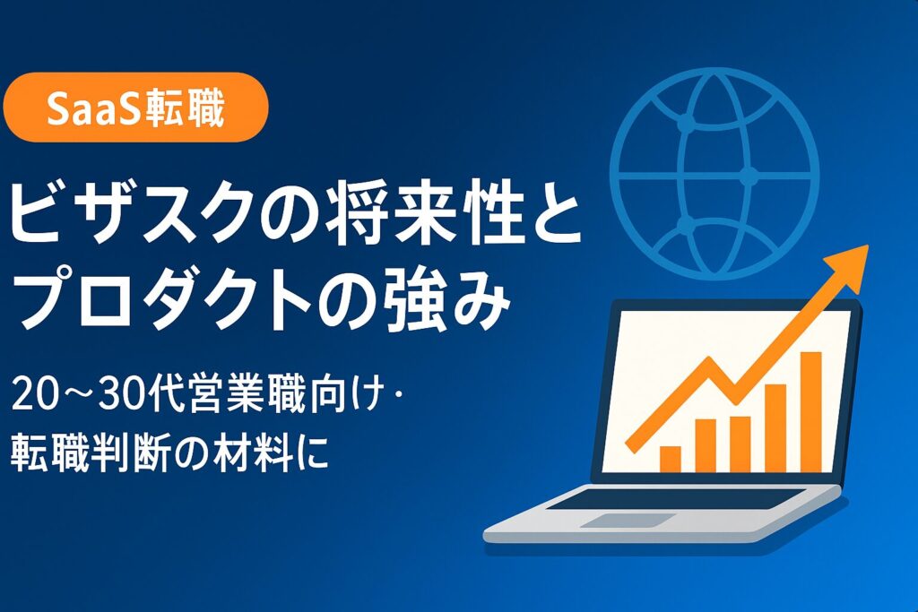 ファインディ営業職の年収は高い？IS・FS・CSの違いと競合比較まで徹底解説と書かれた青系グラデーション背景のSaaS風アイキャッチ画像