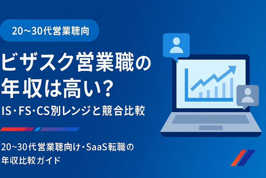 ビザスク営業職の年収は高いのかを解説するアイキャッチ画像。左側に「ビザスク営業職の年収は高い？ IS・FS・CS別レンジと競合比較」「20〜30代営業職向け・SaaS転職の年収比較ガイド」というテキスト、右側に売上グラフが表示されたノートPCのフラットイラストとビザスクらしいカラーバーが配置されたデザイン。