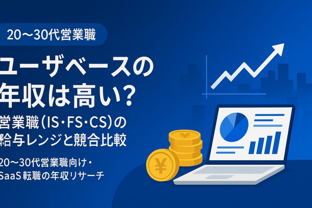 ユーザベースの年収は高い？営業職（IS・FS・CS）の給与レンジと競合比較を解説するSaaS転職ブログ用アイキャッチ画像。左側にタイトルと「20〜30代営業職向け・SaaS転職の年収リサーチ」の副題、上部に「20〜30代営業職」のタグ、右側に年収グラフと円グラフ付きノートPCとコインのイラストが描かれている。