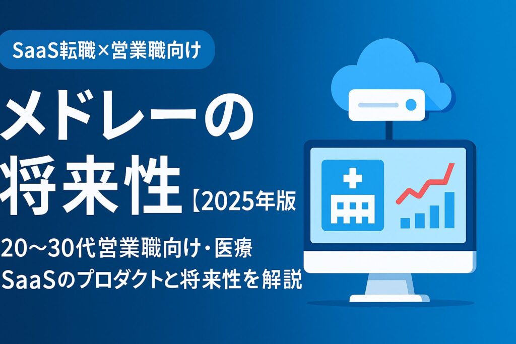 メドレーの将来性【2025年版】を解説する記事用アイキャッチ画像。左にタイトルと「SaaS転職×営業職向け」のテキスト、右に医療SaaSと成長グラフを描いたフラットデザインのPCイラスト。