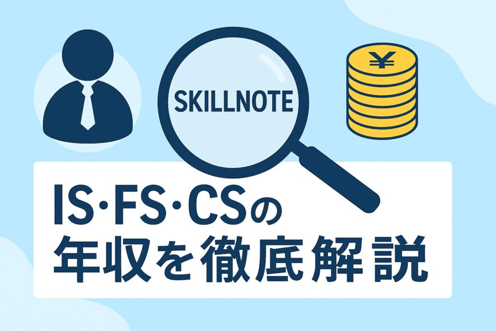 Skillnoteの営業職（IS・FS・CS）の年収を徹底解説する横長アイキャッチ画像。青系SaaSデザインで、虫眼鏡とコイン、ビジネスアイコンを配置。
