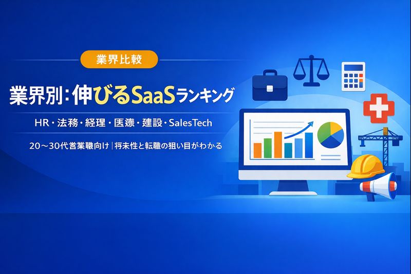 業界別：伸びるSaaSランキングのアイキャッチ画像。青のグラデーション背景に「業界別：伸びるSaaSランキング」「HR・法務・経理・医療・建設・SalesTech」「20〜30代営業職向け｜将来性と転職の狙い目がわかる」の文字。右側にグラフ付きモニターと各業界を示すアイコンのフラットイラスト。