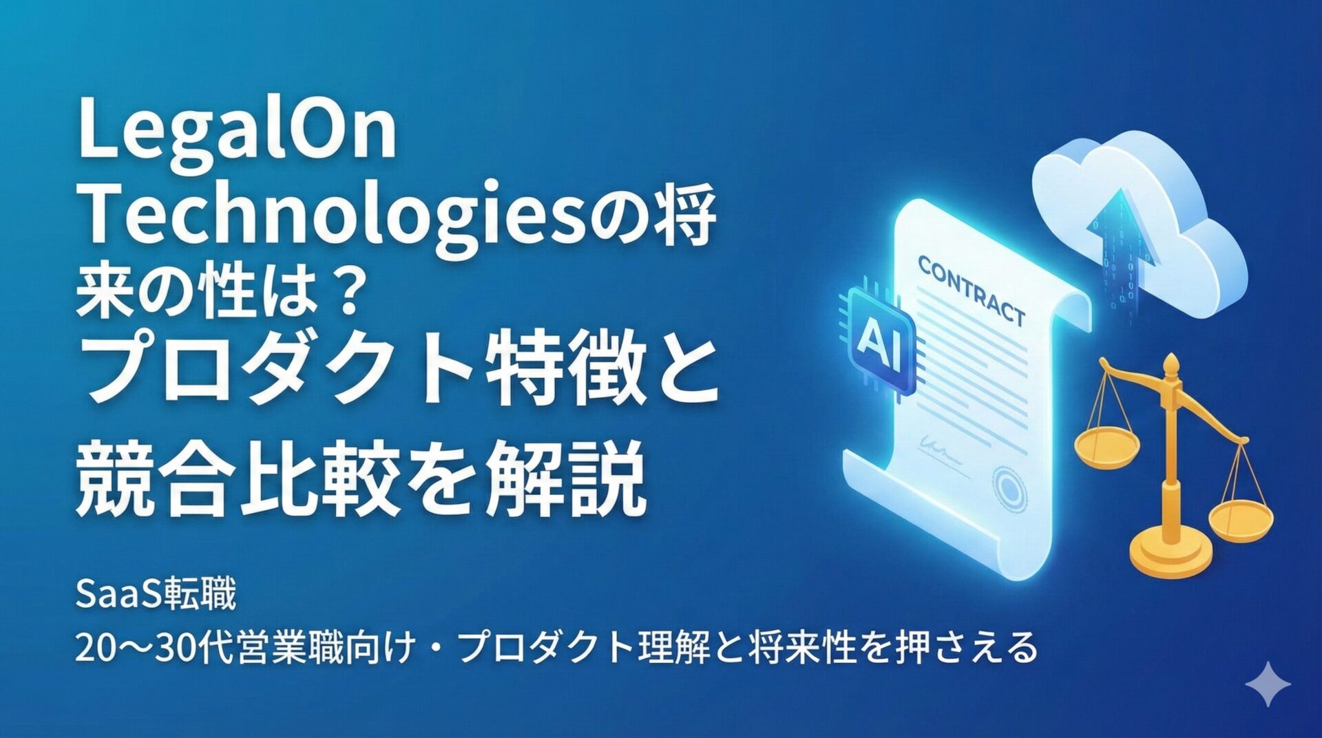 LegalOn Technologiesの将来性を解説する記事のアイキャッチ画像。左側に「LegalOn Technologiesの将来性は?プロダクト特徴と競合比較を解説」という白いタイトル文字、下部に「SaaS転職」「20〜30代営業職向け・プロダクト理解と将来性を押さえる」というテキスト、右側にAIマーク付きの契約書と雲、天秤のフラットなイラストが描かれている青系グラデーション背景の横長デザイン。