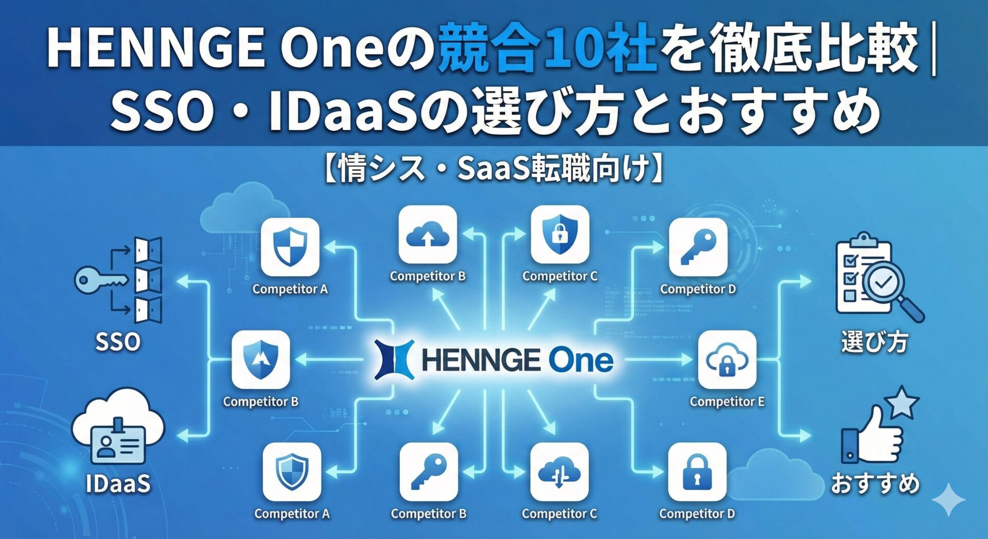 HENNGE Oneの競合10社比較とSSO・IDaaSの選び方・情シス向け解説のアイキャッチ画像