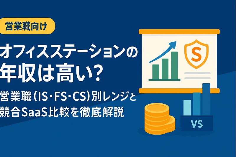 「オフィスステーションの年収は高い？」というタイトルと、お金のイラスト、右肩上がりのグラフなどが記載されているアイキャッチ画像